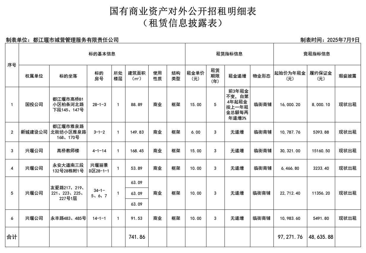 7.9招租.png