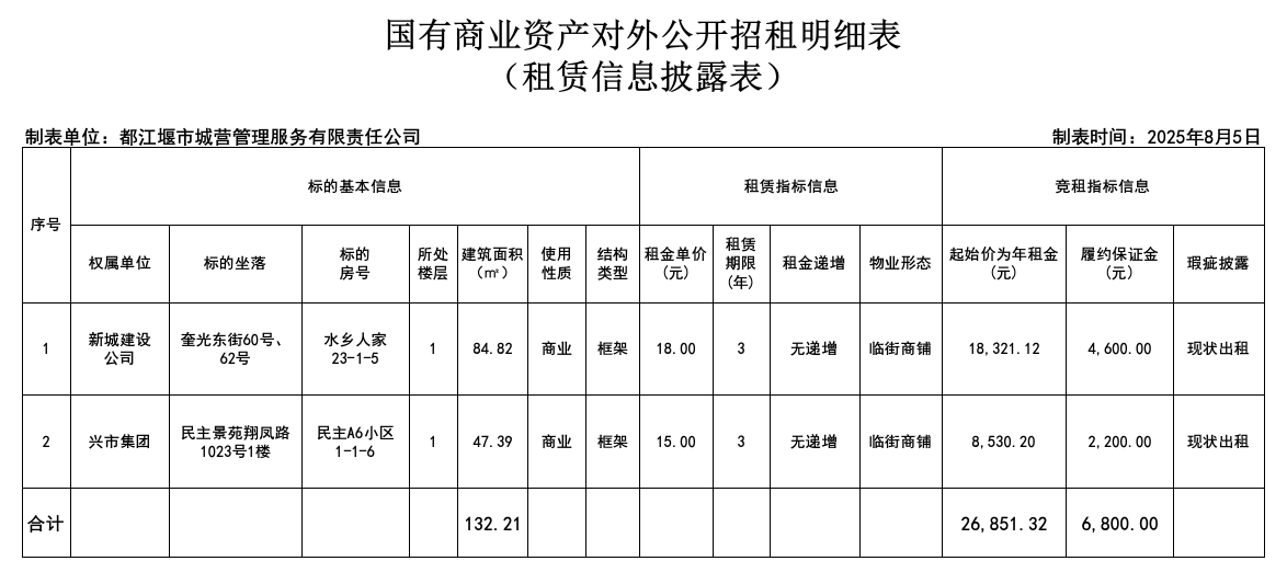 8.6招租.png