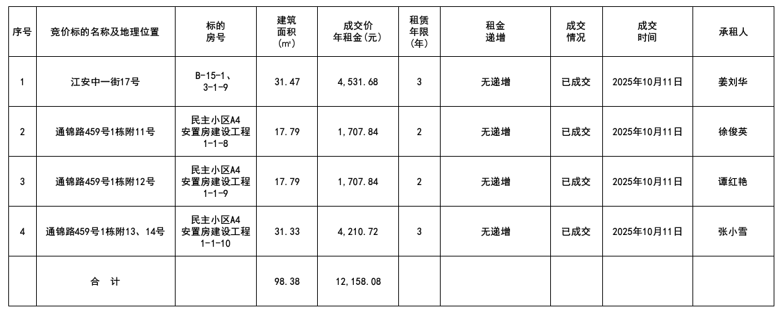 10.11结果.png