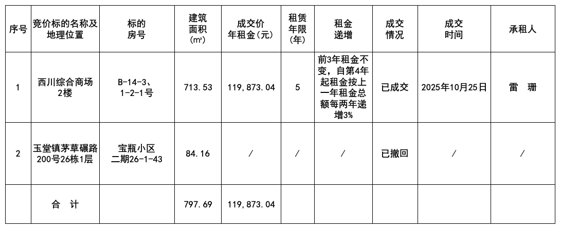 1761637971936589.png 10.28.png