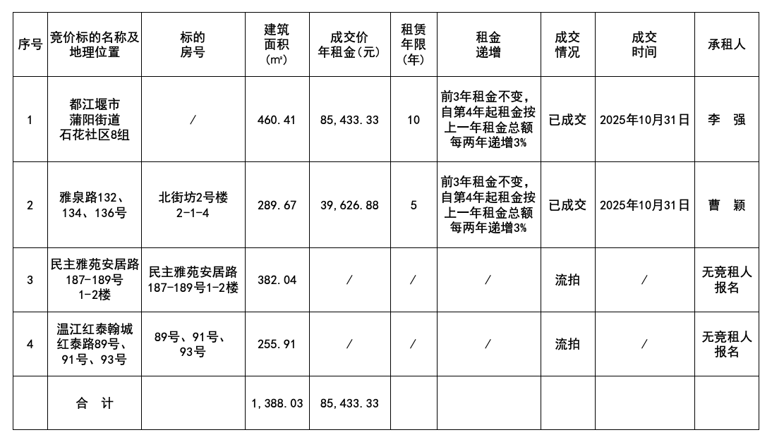 1761897071140387.png 10.31.png