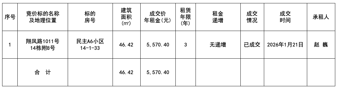 1768992797968328.png 1.21结果.png